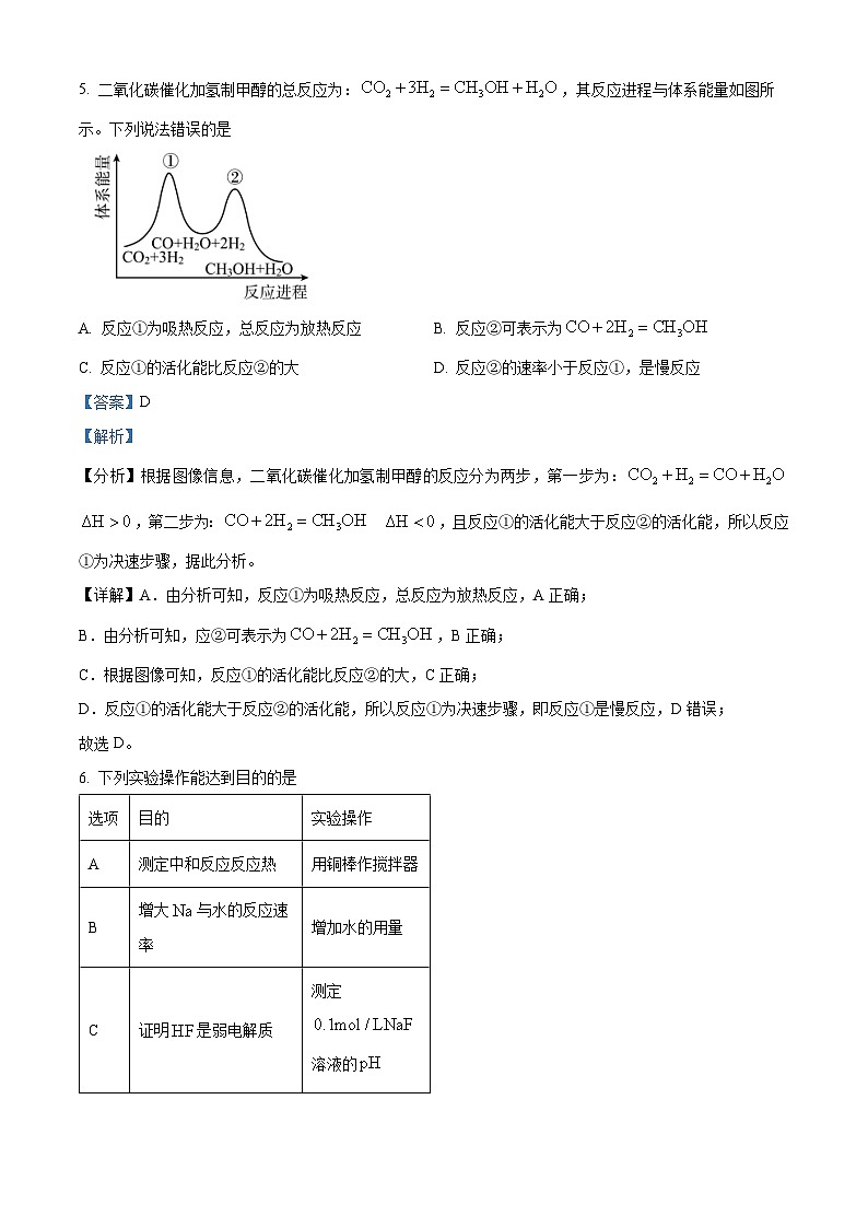四川省巴中市2023-2024学年高二上学期期末考试化学试题 Word版含解析第3页
