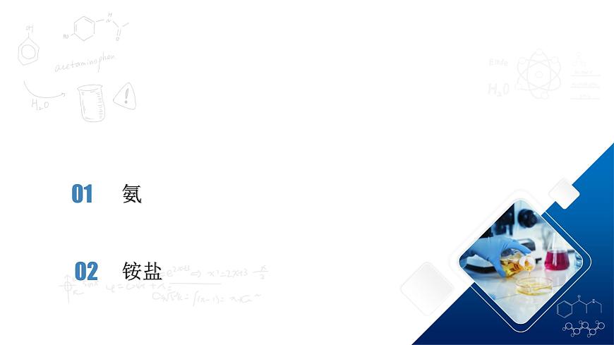 人教版（2019）高中化學必修二5.2.2 氮及其化合物—氨和銨鹽 課件第2頁