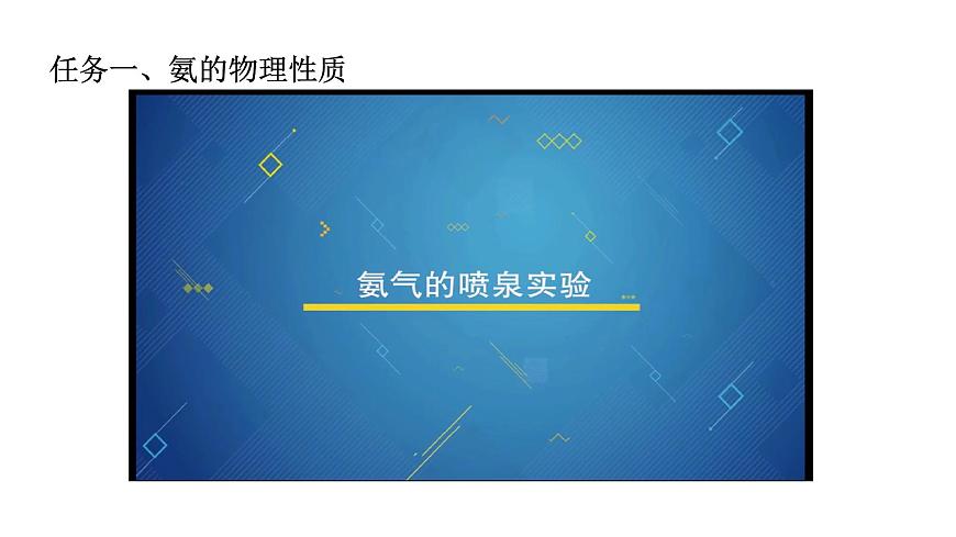 人教版（2019）高中化學必修二5.2.2 氮及其化合物—氨和銨鹽 課件第7頁
