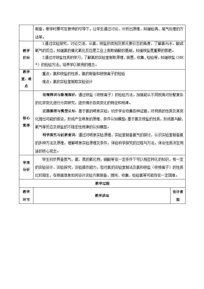 人教版（2019）高中化學(xué)必修二5.2.2 氮及其化合物—氨和銨鹽 教案第2頁(yè)