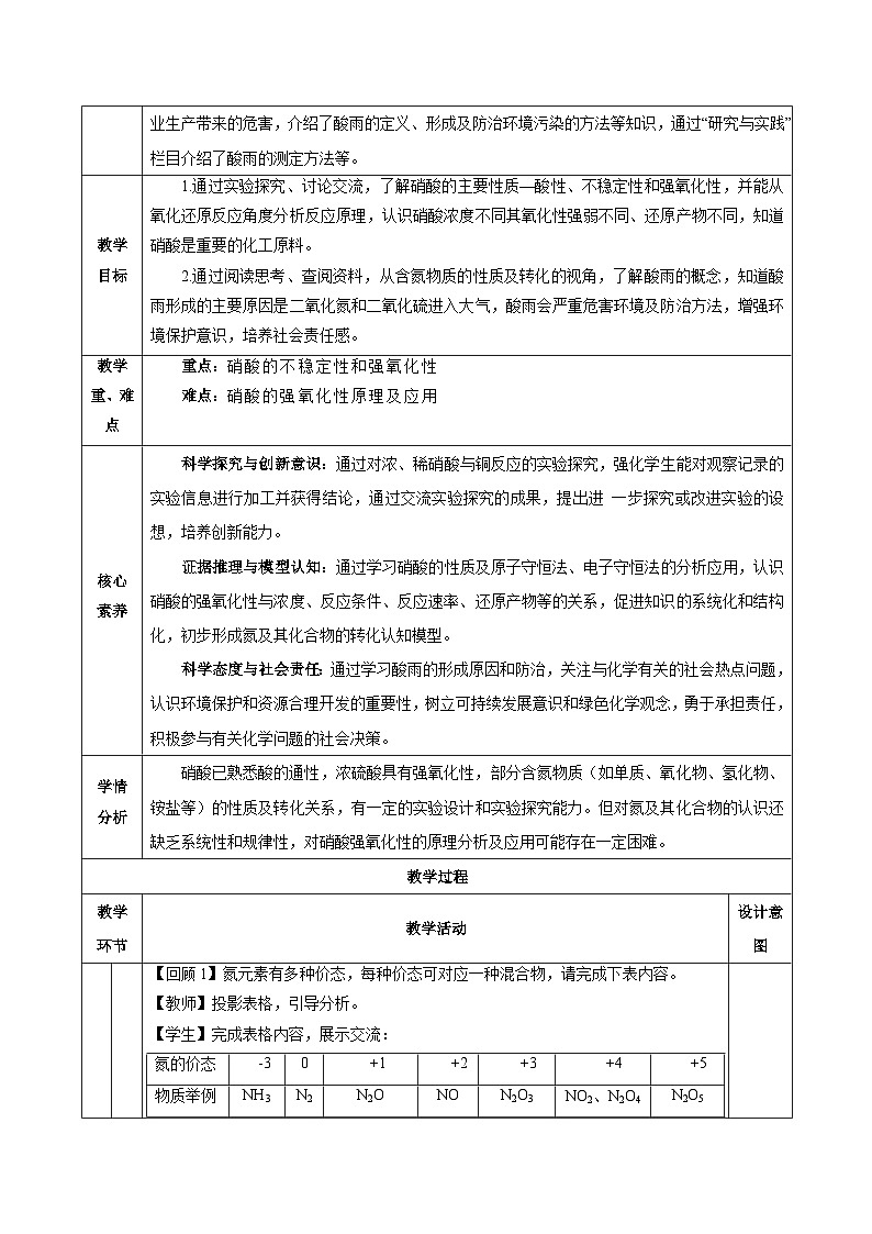 人教版(2019)高中化學(xué)必修二5.2.3 氮及其化合物—硝酸+酸雨及防治 教案第2頁(yè)