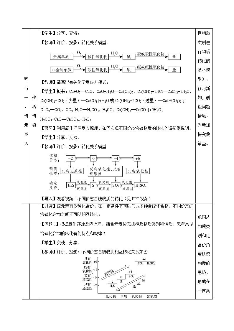 人教版（2019）高中化學(xué)必修二實(shí)驗(yàn)活動5  不同價態(tài)含硫物質(zhì)的轉(zhuǎn)化 教案第3頁