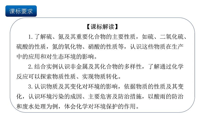 人教版（2019）高中化學必修二第五章  化工生產(chǎn)中的重要非金屬元素 單元解讀課件第4頁