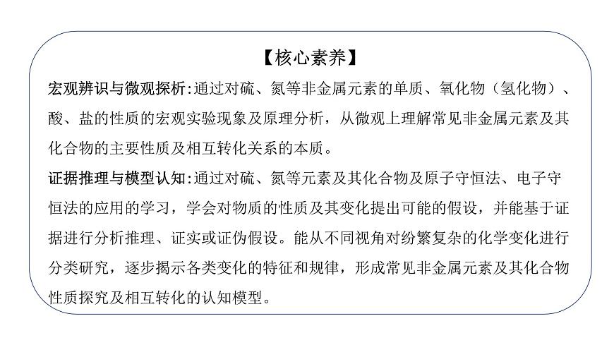 人教版（2019）高中化學必修二第五章  化工生產(chǎn)中的重要非金屬元素 單元解讀課件第6頁