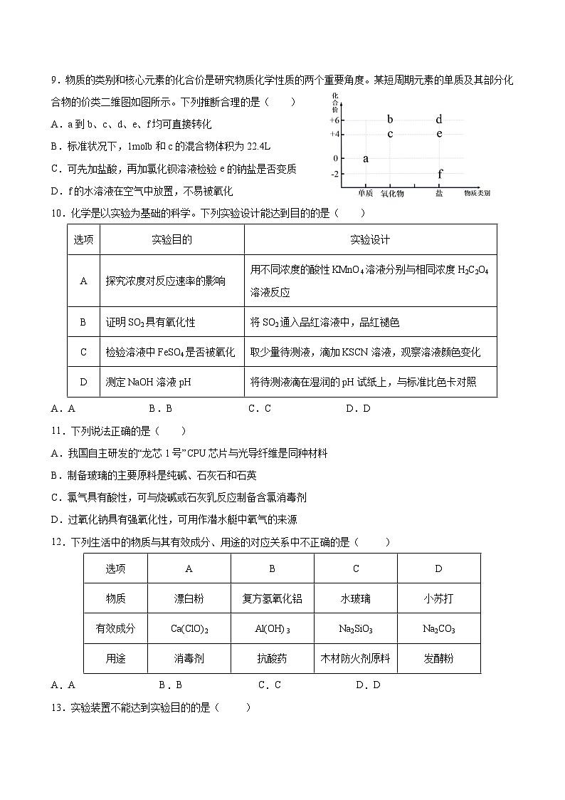 人教版（2019）高中化學(xué)必修二第五章  化工生產(chǎn)中的重要非金屬元素 單元測(cè)試 （原卷）第3頁(yè)