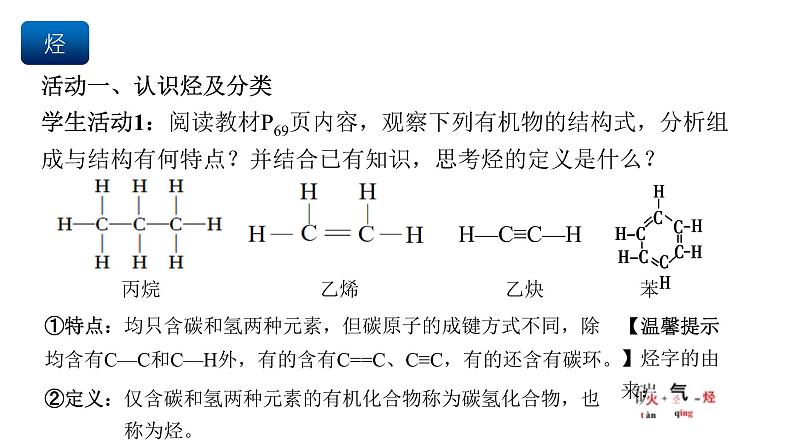 人教版(2019)高中化学必修二7.2.2 烃+有机高分子材料 课件第6页