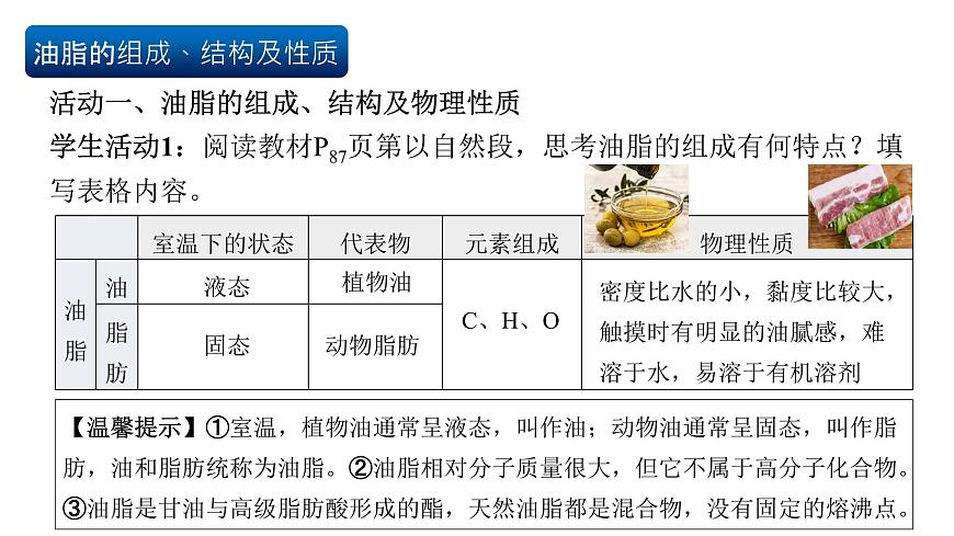 人教版（2019）高中化學(xué)必修二7.4.3 油脂 課件第6頁