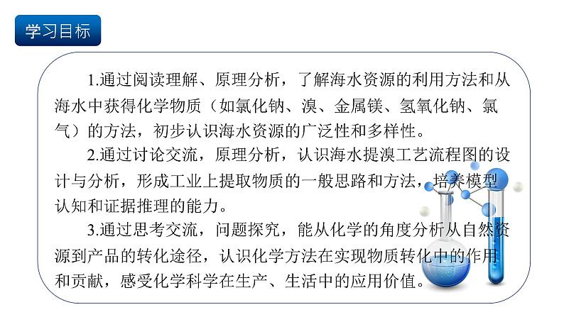 人教版(2019)高中化学必修二8.1.2 海水资源的开发利用 课件第3页