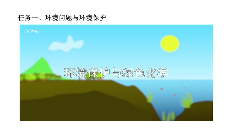 人教版(2019)高中化学必修二8.3 环境保护与绿色化学 课件第7页