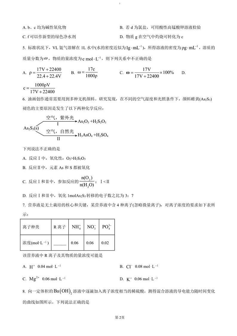 2024~2025学年四川省成都市铁路中学高一(上)12月考试检测化学试卷(含答案)第2页