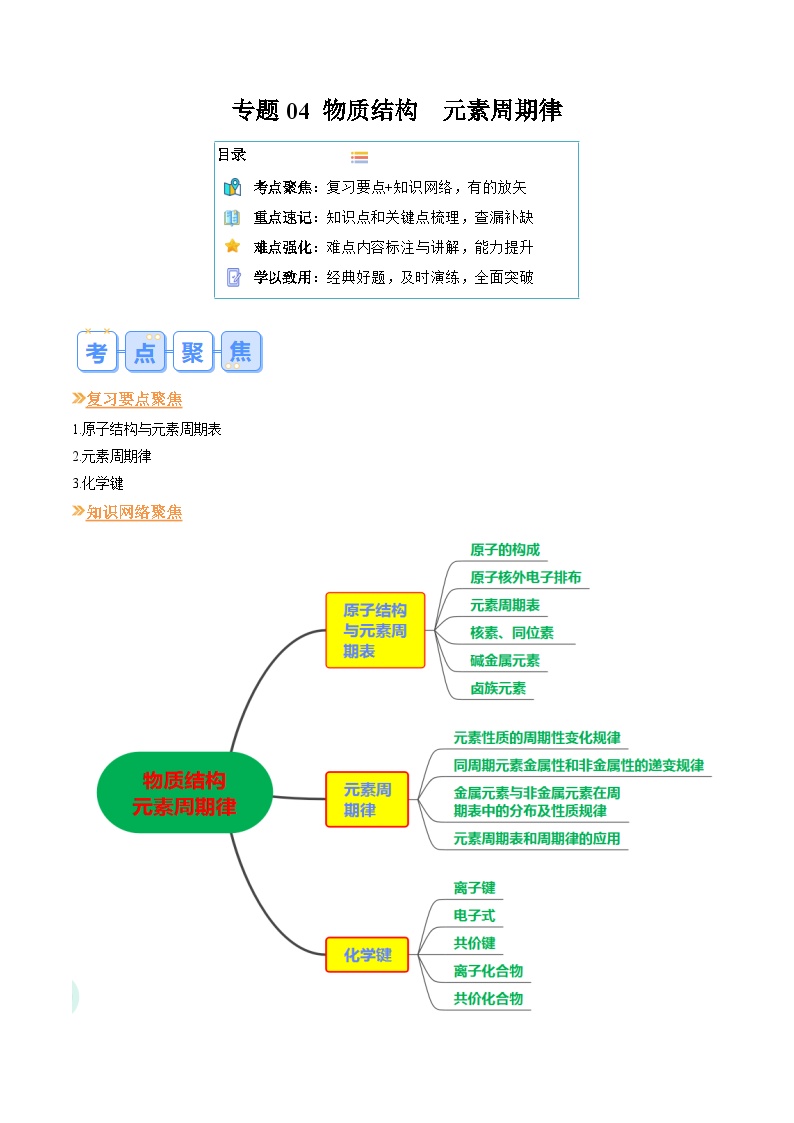 【寒假专题训练】人教版 高中化学 必修1 高一寒假 专题训练 专题04 物质结构  元素周期律（原卷版+解析版）.zip