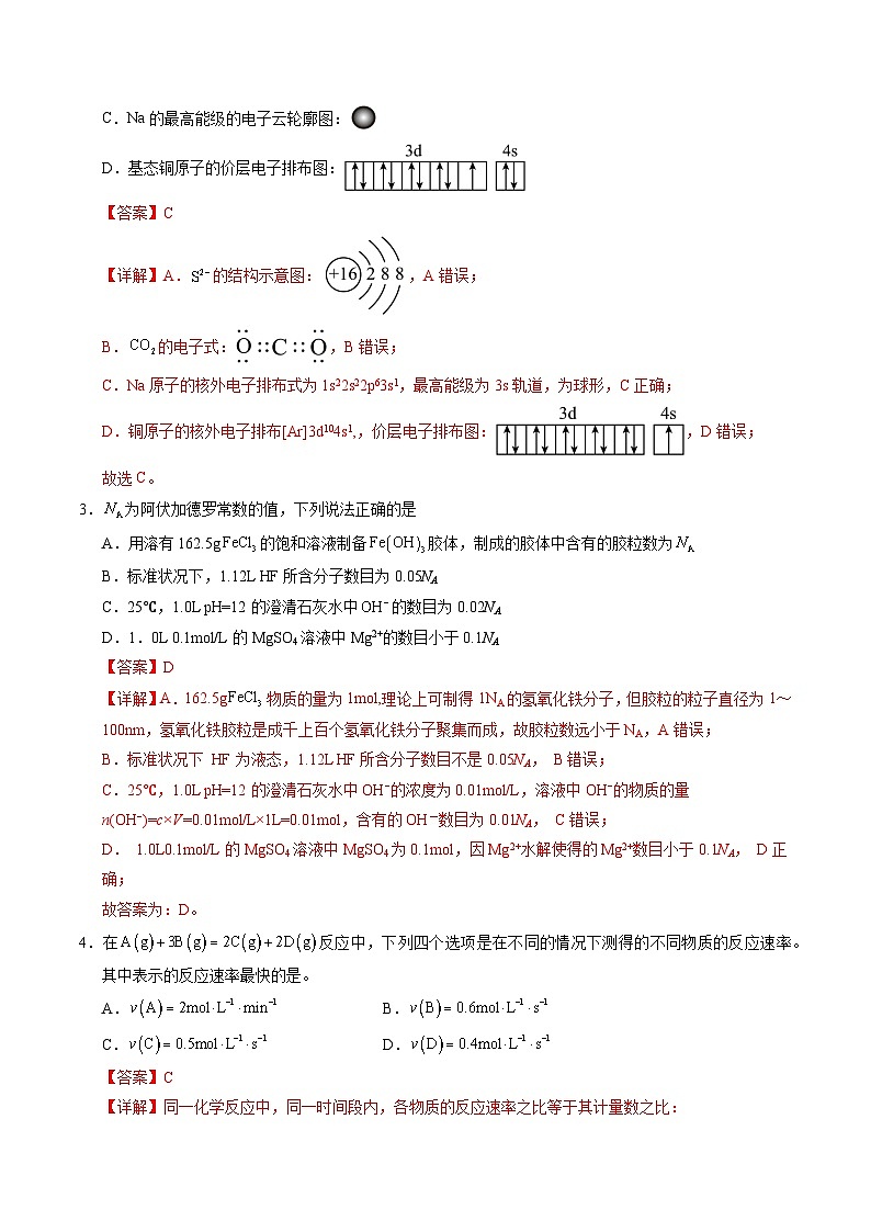 高二化学期末模拟卷(全解全析)第2页
