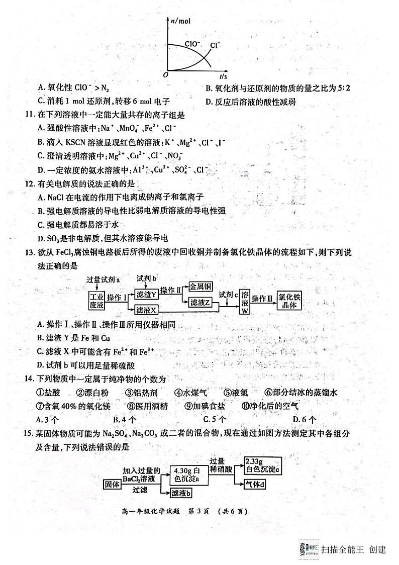 2025南阳六校高一上学期12月联考试题化学PDF版含解析第3页