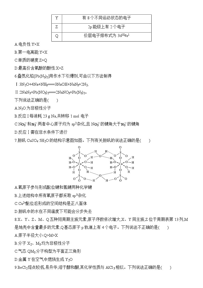 热点突破练3 元素“位、构、性”关系 练习(含解析)第2页