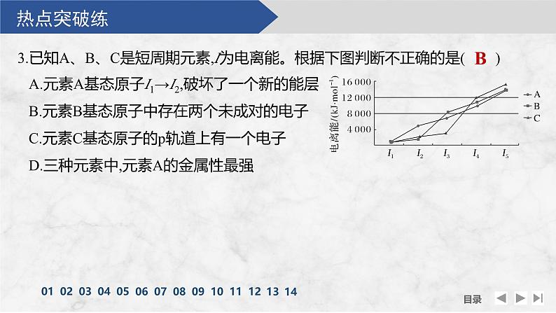 热点突破练3 元素“位、构、性”关系第6页