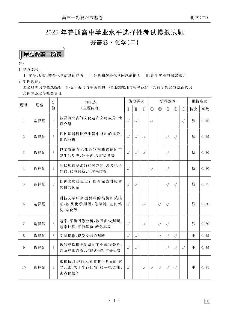 河北省衡水金卷先享题2025届高三一轮复习夯基卷(二)化学答案第1页