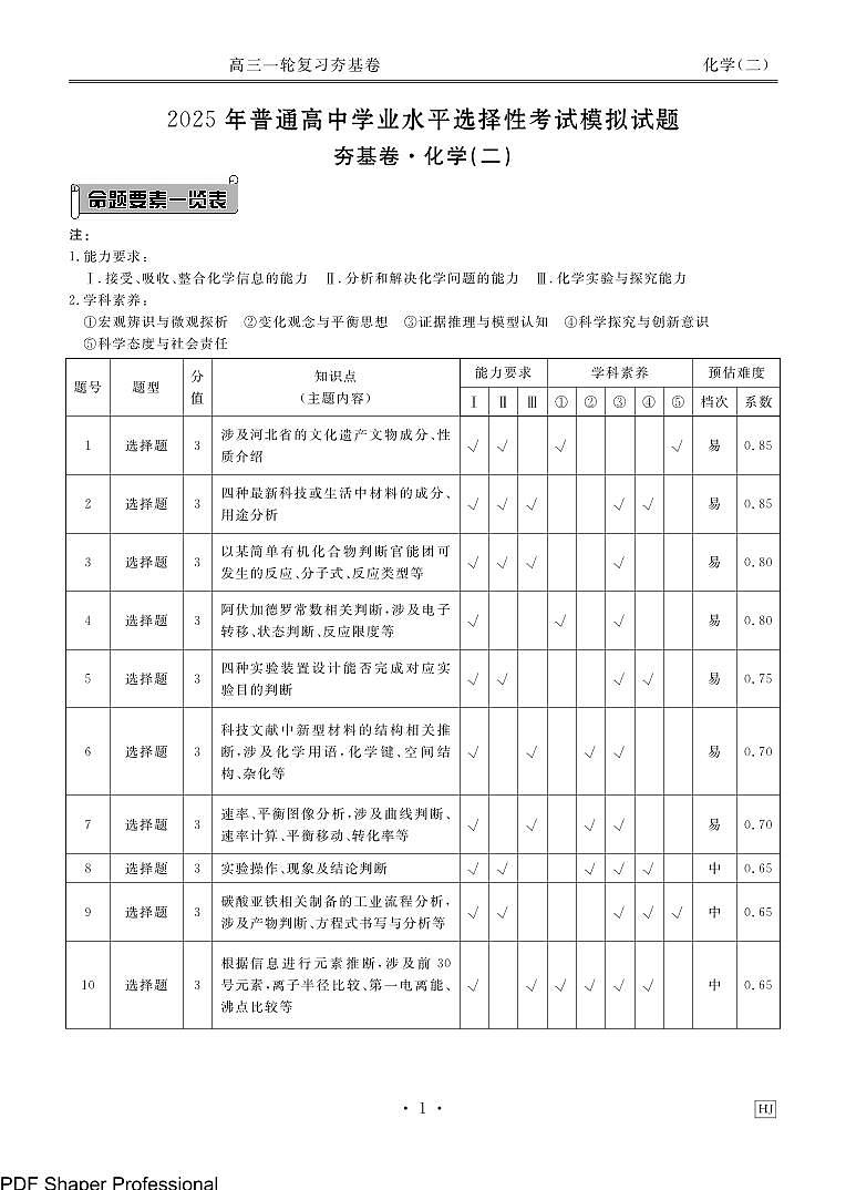 衡水金卷先享题2025届高三一轮复习夯基卷(二)化学答案第1页