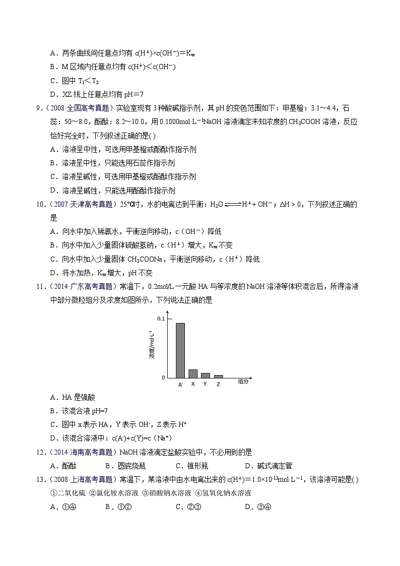 专题59 水的电离与溶液的pH(原卷卷)第3页