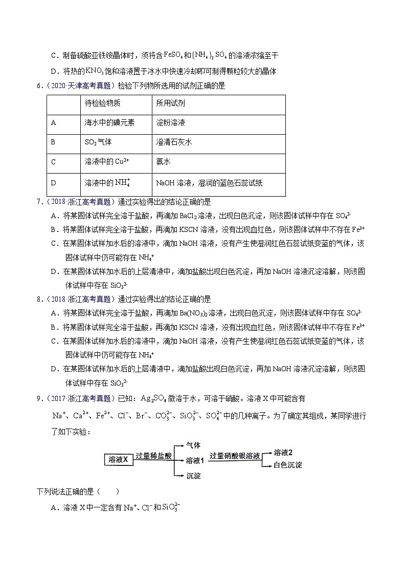 专题84 离子检验与推断(原卷卷)第2页