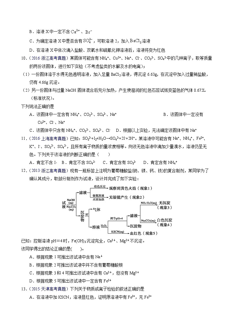 专题84 离子检验与推断(原卷卷)第3页
