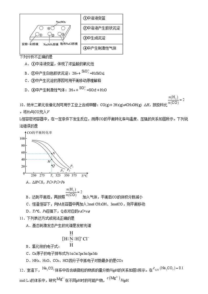 湖南省岳阳市岳阳县第一中学2024-2025学年高三上学期12月月考化学试卷(Word版附答案)第3页