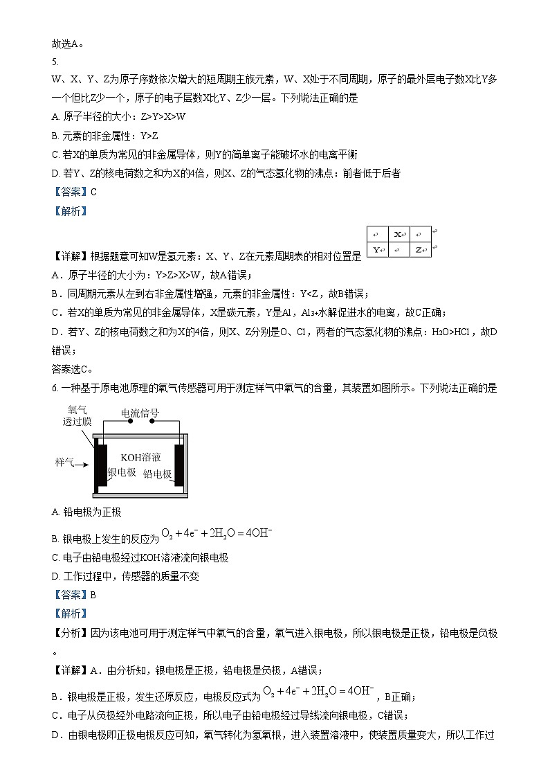 四川省綿陽市東辰中學(xué)2024屆高三下學(xué)期模擬考試（一）理科綜合試題-高中化學(xué) Word版含解析第3頁
