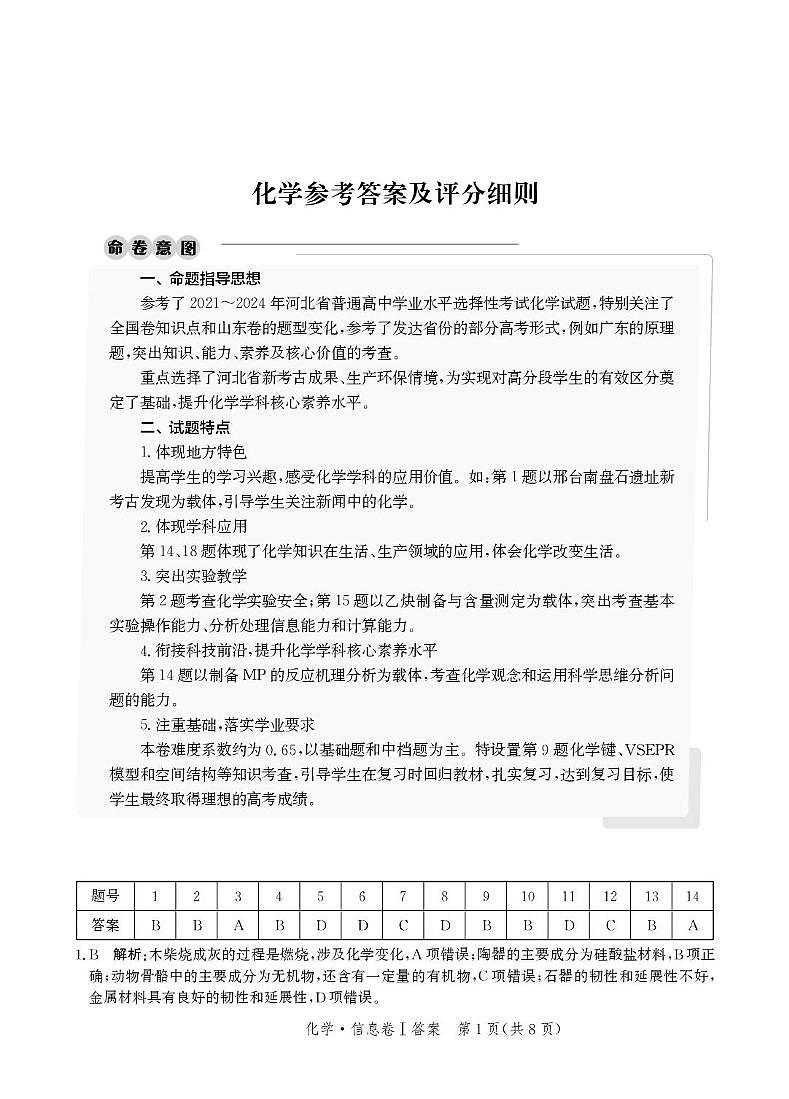 2025年普通高中学业水平选择性考试化学模拟试题答案第1页