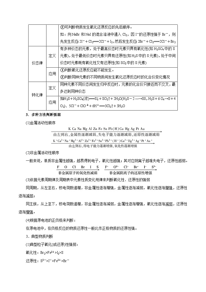 重难点05 氧化还原反应概念、规律及应用-2025年高考化学 热点 重点 难点 专练(浙江专用)(解析版)第3页