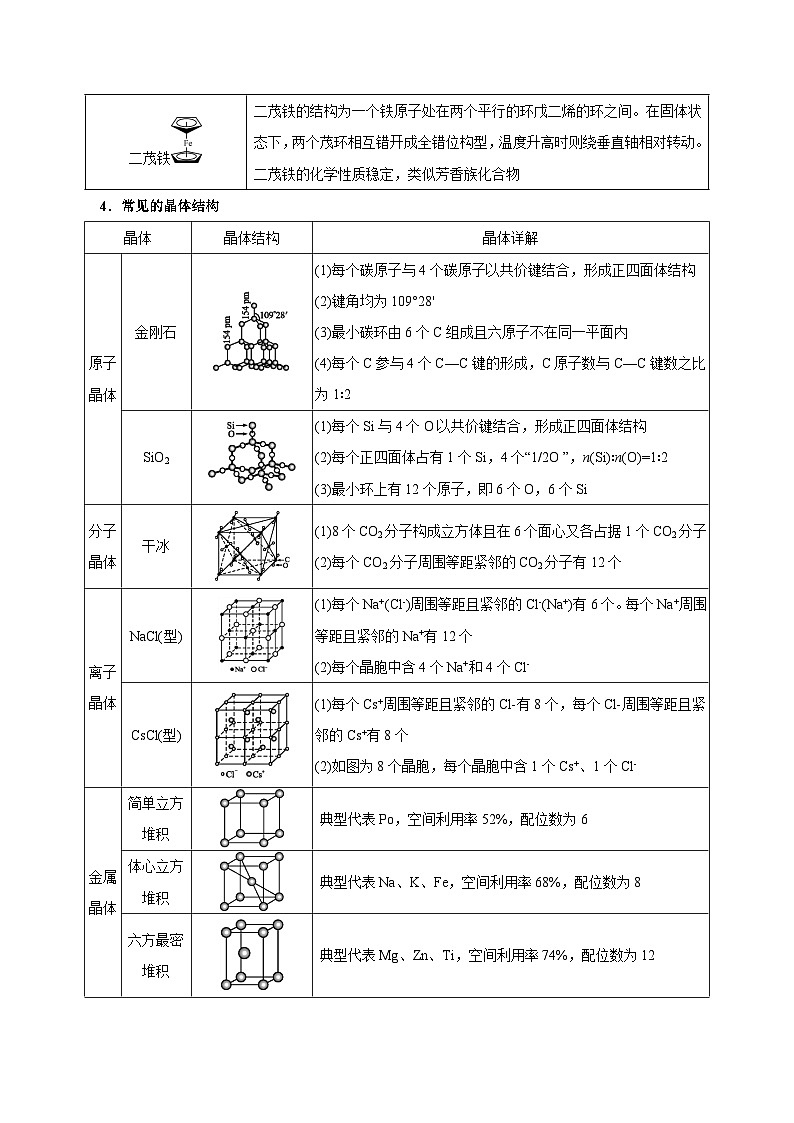 重难点08 原子、分子、晶体结构与性质-2025年高考化学 热点 重点 难点 专练(浙江专用)(解析版)第3页