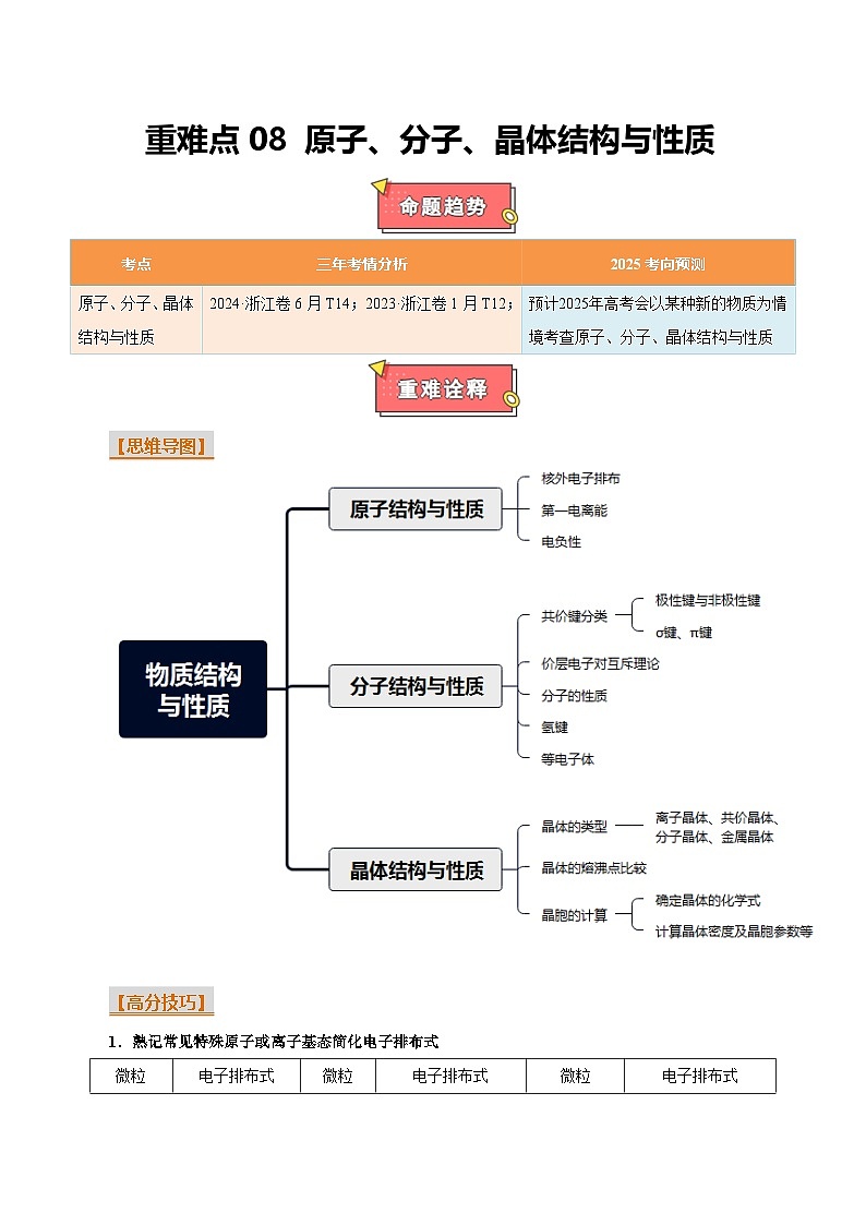 重难点08 原子、分子、晶体结构与性质-2025年高考化学 热点 重点 难点 专练(浙江专用)(原卷版)第1页