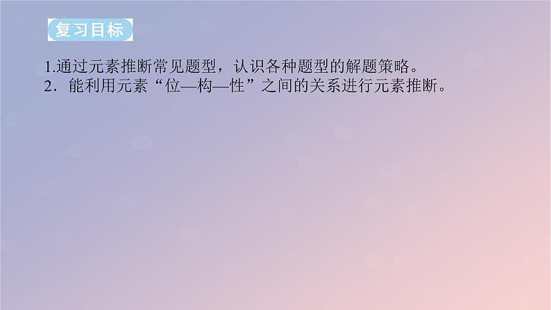 2025版高考化学全程一轮复习第27讲元素的综合推断课件第2页