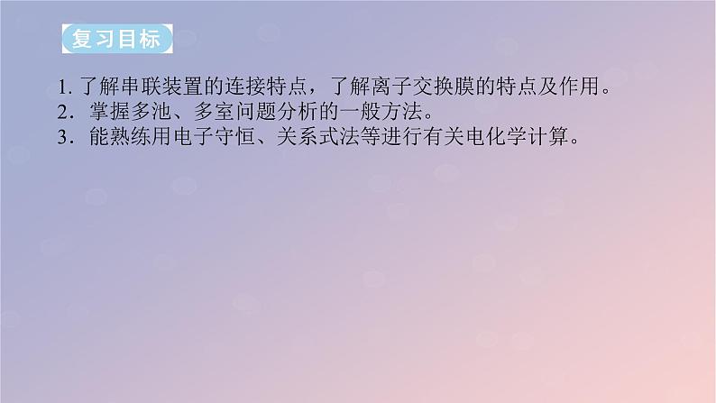 2025版高考化学全程一轮复习第39讲多池多室的电化学装置课件第2页