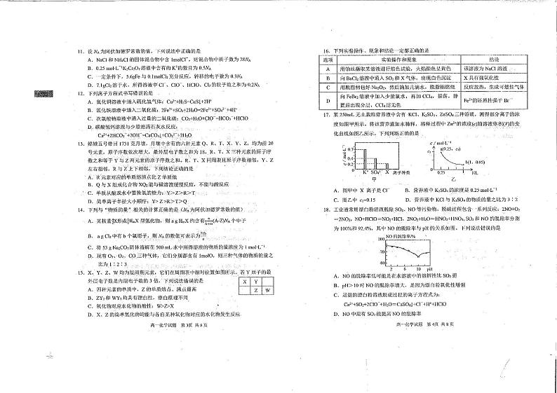 山东省乳山市银滩高级中学2024-2025学年高一1月月考化学试题第2页