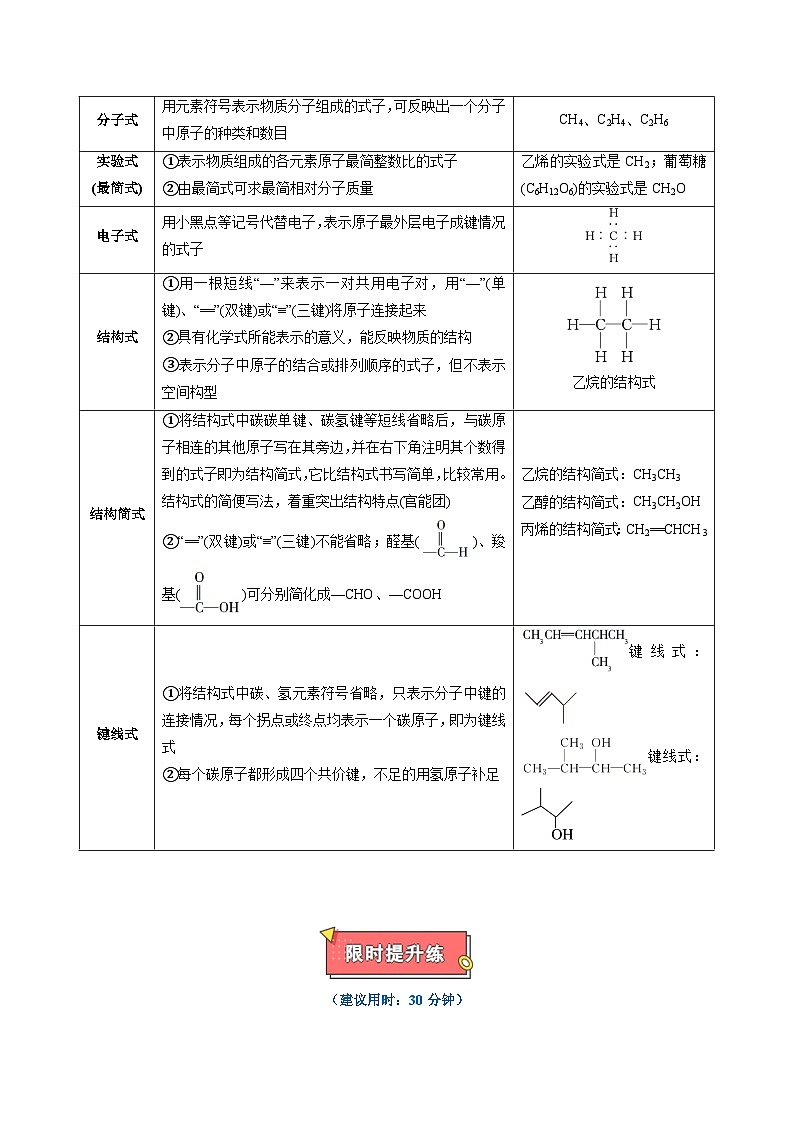 重难点01 规范使用化学用语-2025年高考化学 热点 重点 难点 专练(广东专用)(解析版)第3页