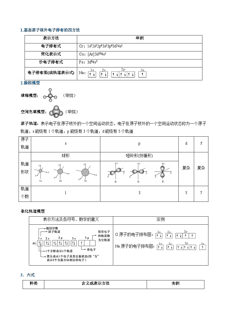 重难点01 规范使用化学用语-2025年高考化学 热点 重点 难点 专练(广东专用)(原卷版)第2页