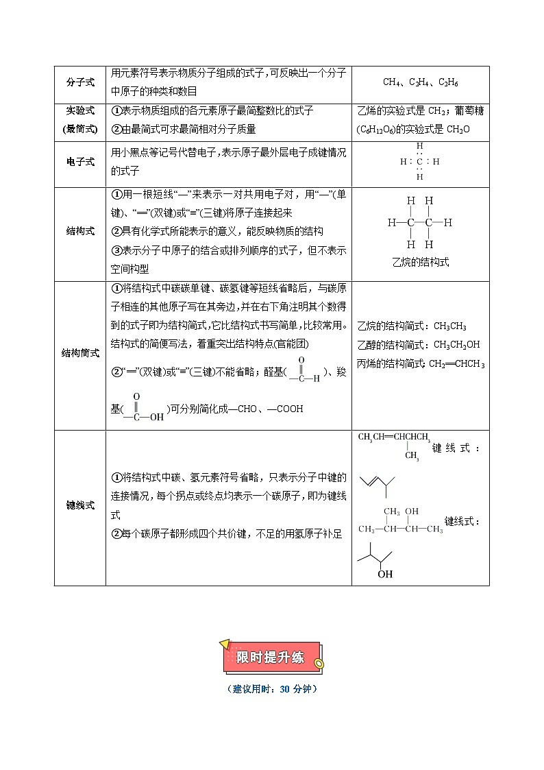 重难点01 规范使用化学用语-2025年高考化学 热点 重点 难点 专练(广东专用)(原卷版)第3页