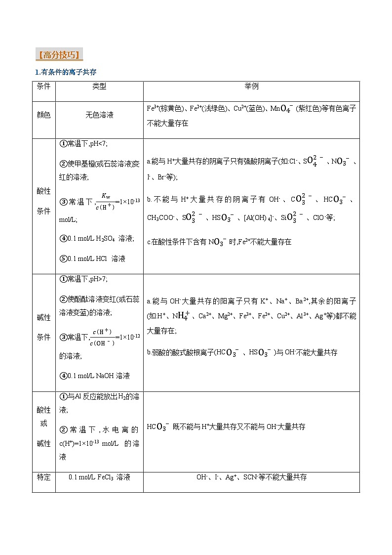重难点03 反应方程式书写正误判断 离子共存、检验和推断-2025年高考化学 热点 重点 难点 专练(广东专用)(原卷版)第2页