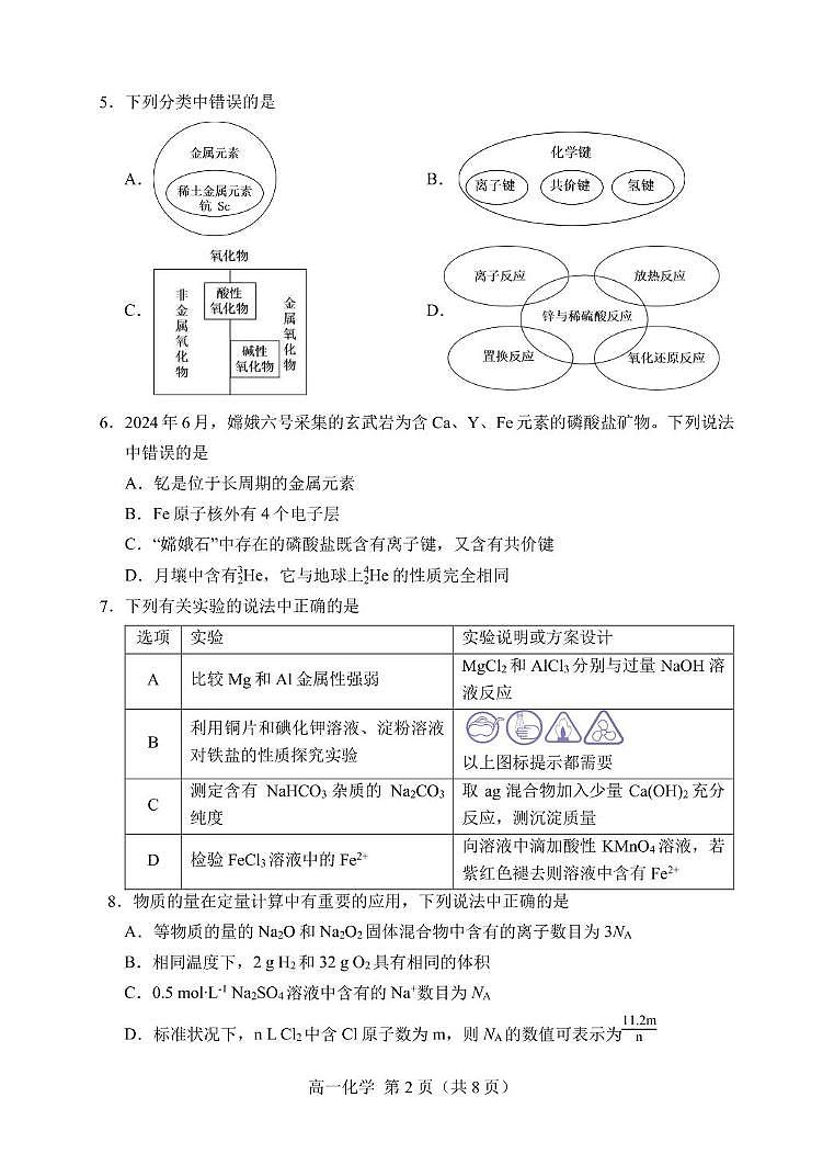 2025年高一化学试题第2页