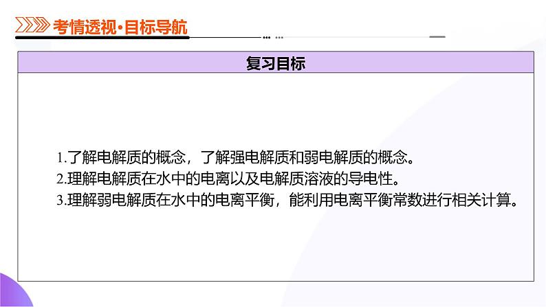 第八部分 第01讲 电离平衡(课件)-2025年高考化学二轮复习课件PPT第6页