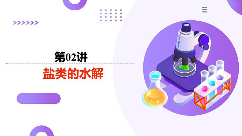 第八部分 第02讲 盐类的水解(课件)-2025年高考化学二轮复习课件PPT第2页