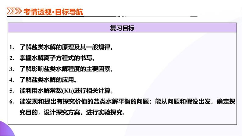 第八部分 第02讲 盐类的水解(课件)-2025年高考化学二轮复习课件PPT第8页