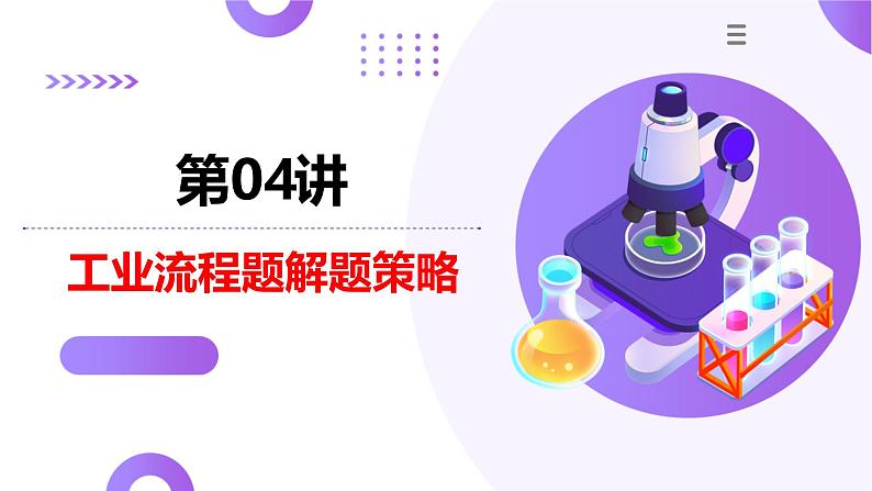 第八部分 第04讲 工业流程题解题策略(课件)-2025年高考化学二轮复习课件PPT第2页