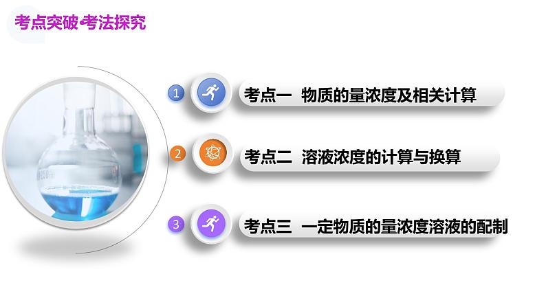 第二部分 第02讲 物质的量浓度(课件)-2025年高考化学二轮复习课件PPT第6页