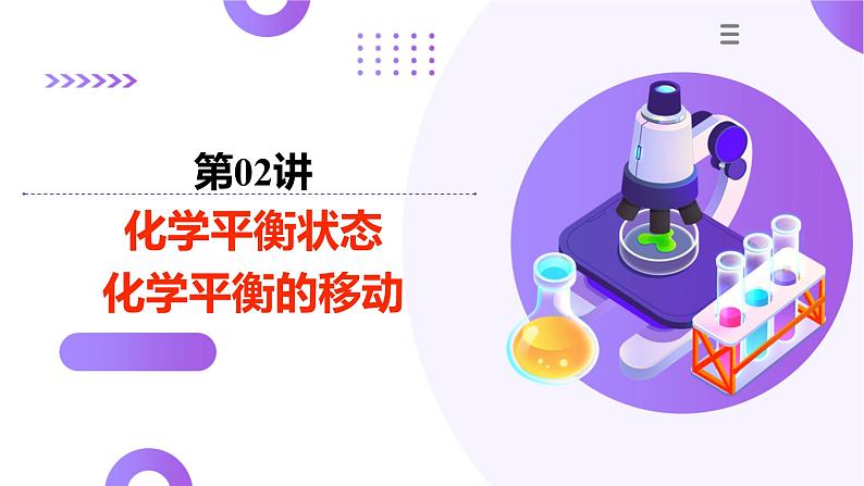 第七部分 第02讲 化学平衡状态、化学平衡的移动(课件)-2025年高考化学二轮复习课件PPT第2页
