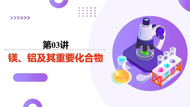 第三部分 第03讲 镁、铝及其重要化合物(课件)-2025年高考化学二轮复习课件PPT第2页