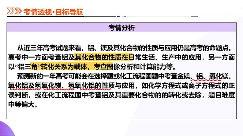 第三部分 第03讲 镁、铝及其重要化合物(课件)-2025年高考化学二轮复习课件PPT第5页