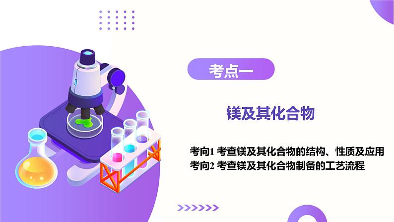 第三部分 第03讲 镁、铝及其重要化合物(课件)-2025年高考化学二轮复习课件PPT第8页