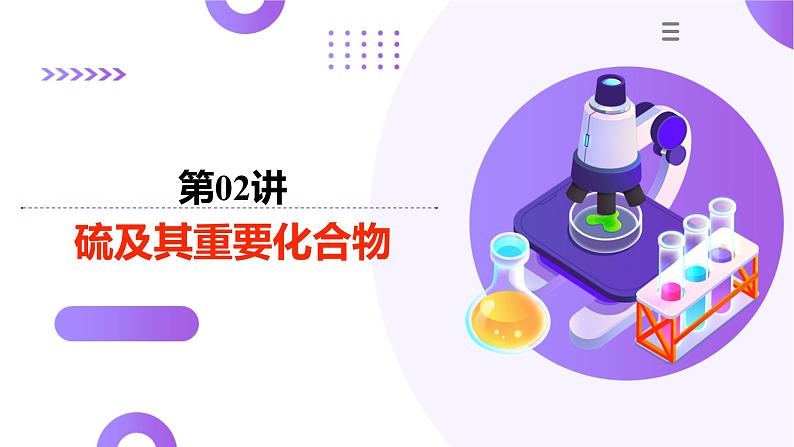 第四部分 第02讲 硫及其重要化合物(课件)-2025年高考化学二轮复习课件PPT第2页
