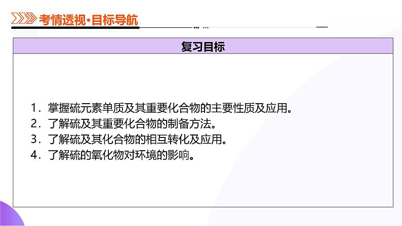 第四部分 第02讲 硫及其重要化合物(课件)-2025年高考化学二轮复习课件PPT第6页