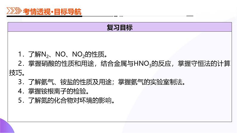第四部分 第03讲 氮及其重要化合物(课件)-2025年高考化学二轮复习课件PPT第6页
